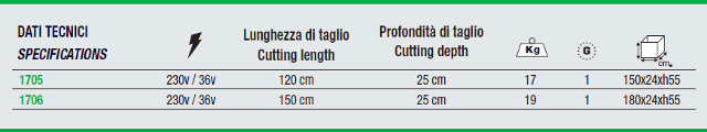 tagliapolistirolo_spec.gif